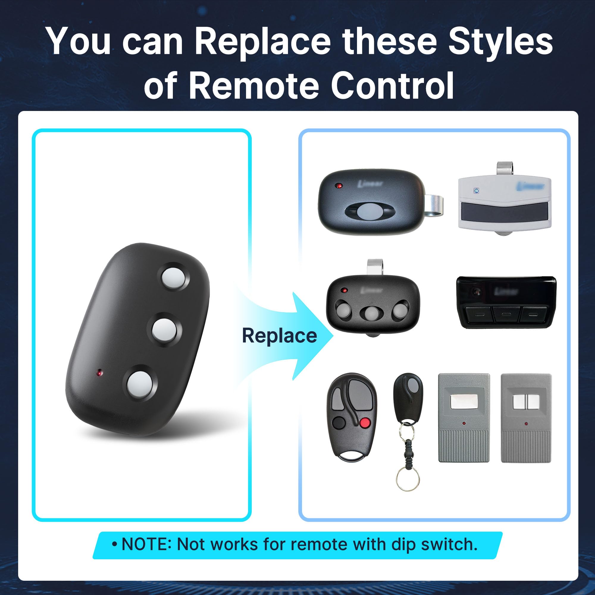 CreaCity two-pack remote offering spare for no-wait entry