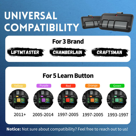 CreaCity remotes compatible with LiftMaster, Chamberlain, and Craftsman openers for universal compatibility