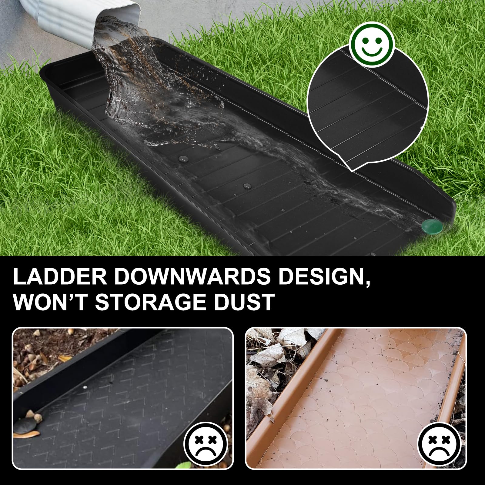Creative.C gutter splash prevention device protects landscaping and foundations