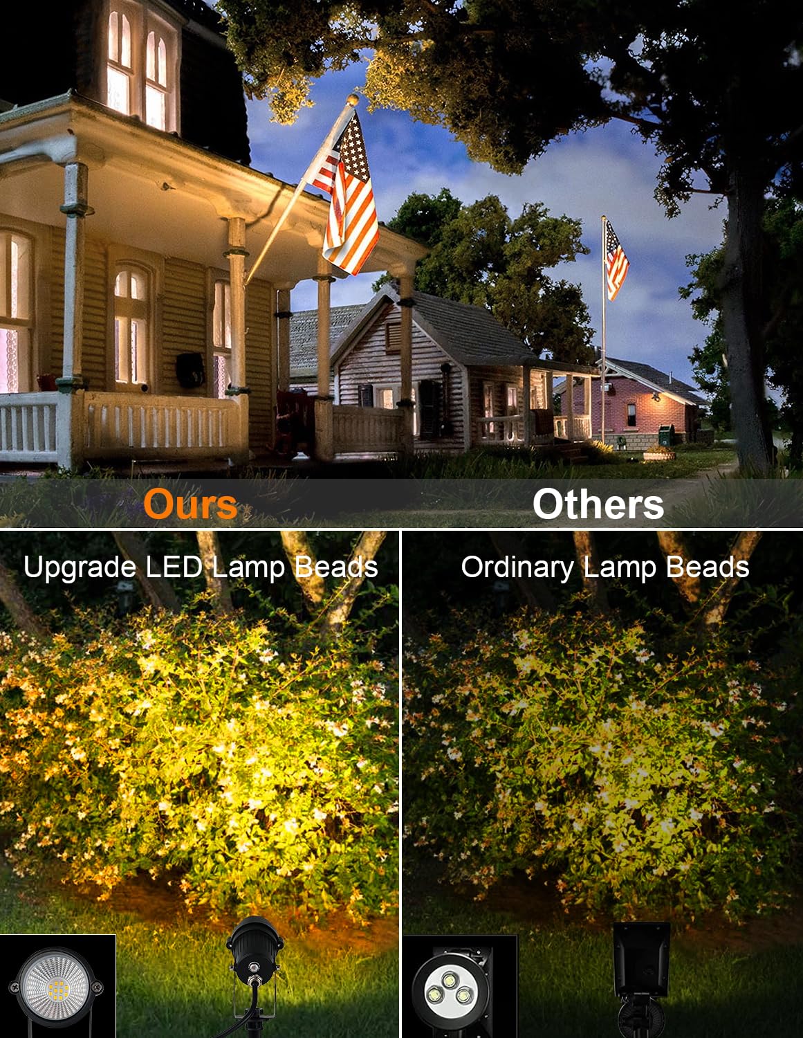 CREPOW IP65 waterproof aluminum spotlight withstands rain and snow for outdoor use