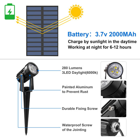 CREPOW outdoor ground-installation light with 3m cable for flexible placement.