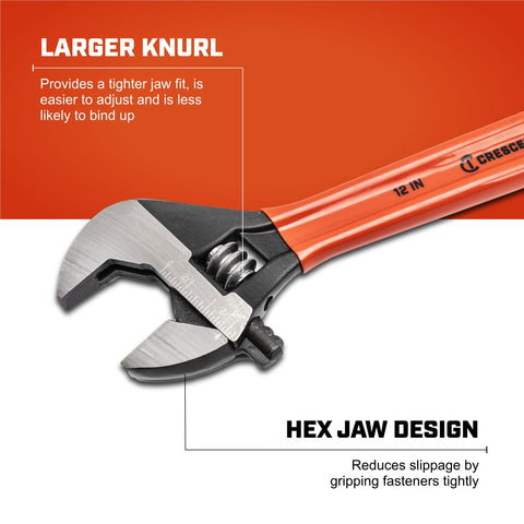 Crescent hex jaw grips fasteners securely for precise tightening