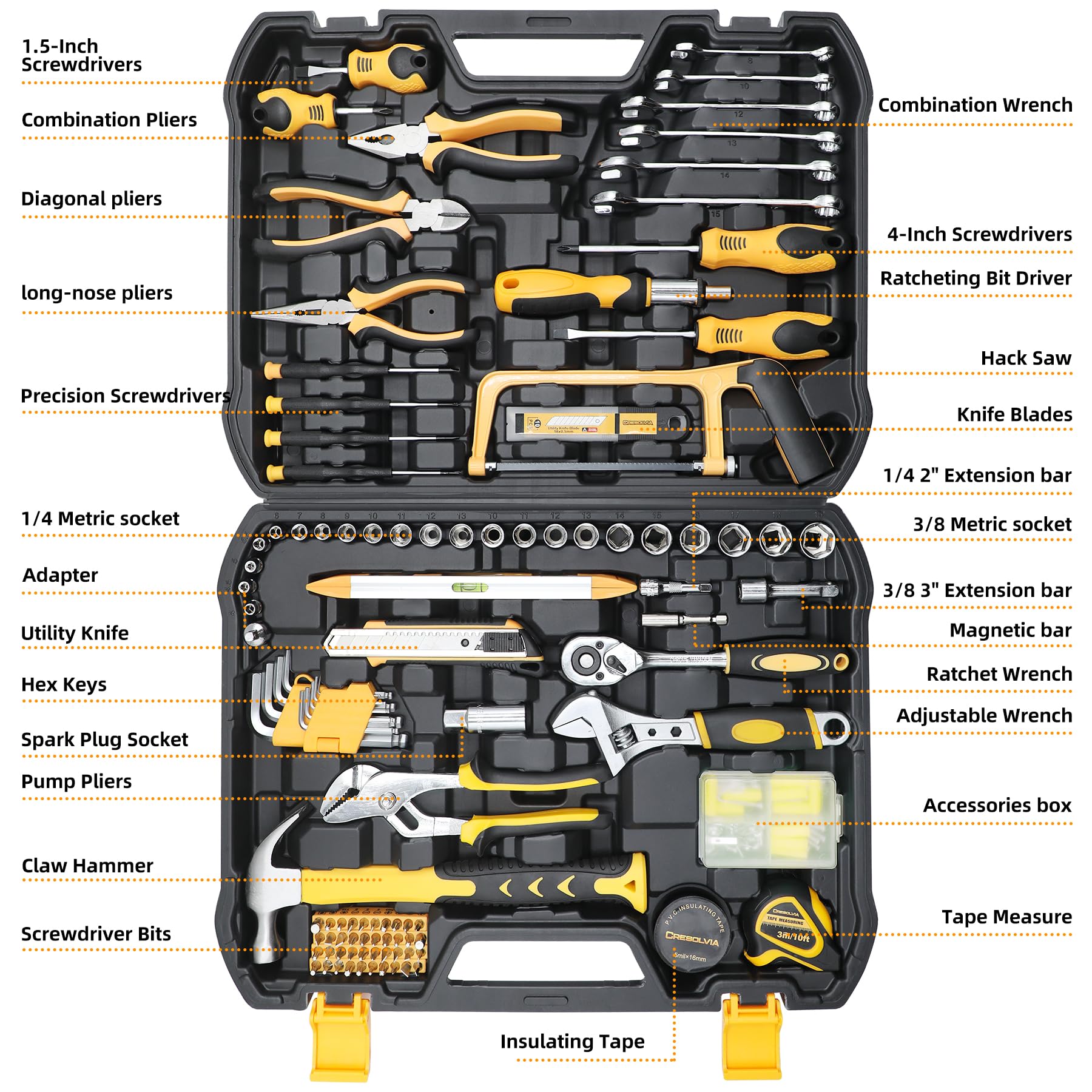 CRESOLVIA wrench in toolkit for sturdy tightening of bolts