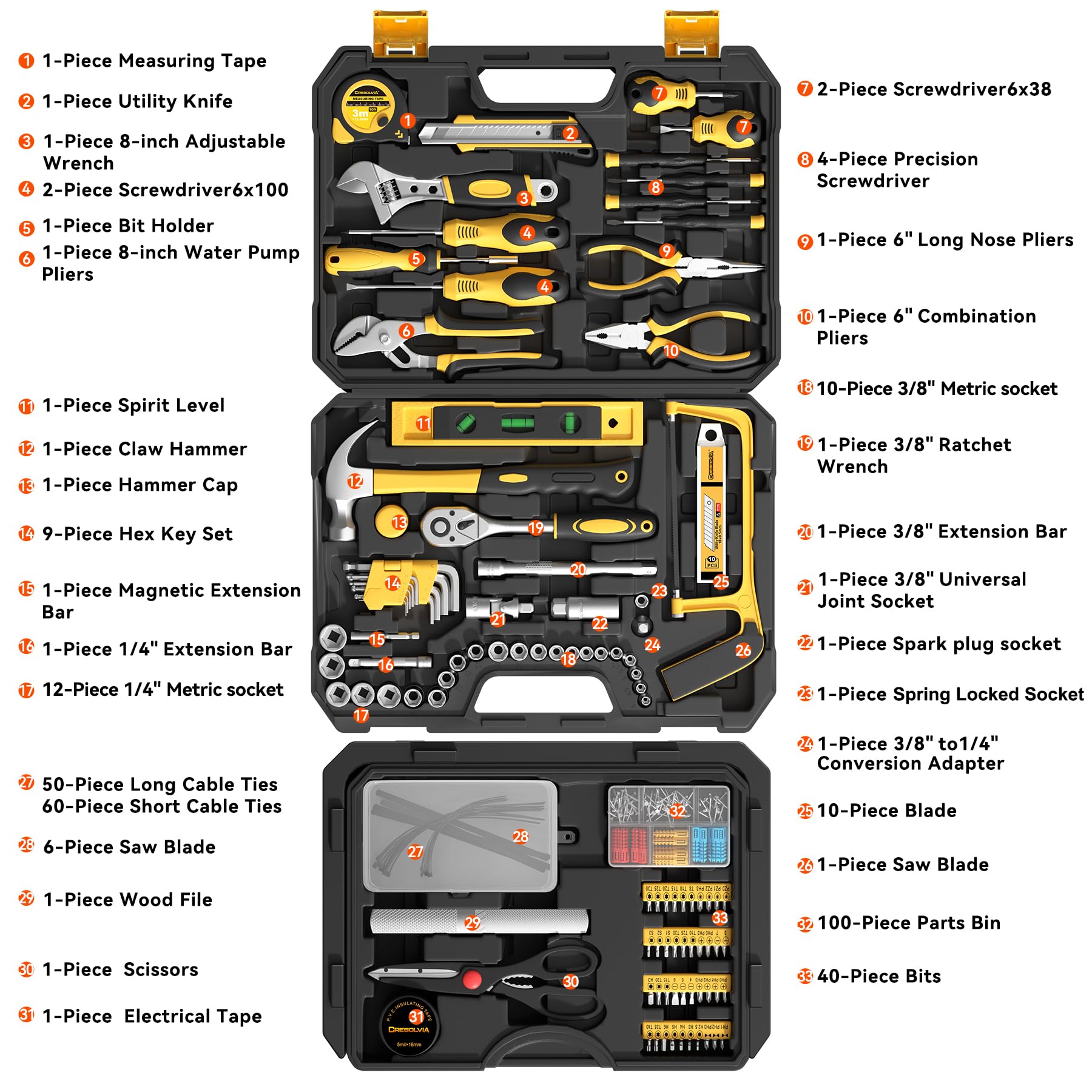 CRESOLVIA toolbox with drawer demonstrates easy access and portable organization for on-the-go projects.