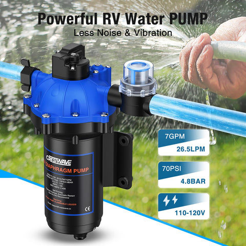 CrestWave built-in pressure switch enables automatic operation with water demand.