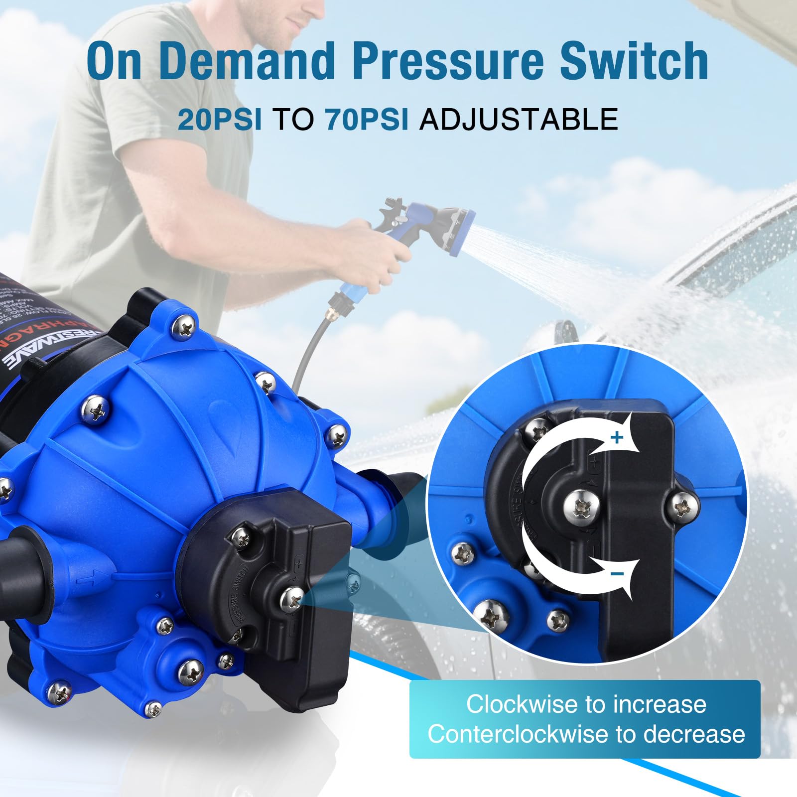 CrestWave protection features guard against overheating, overpressure, and dry-run scenarios.