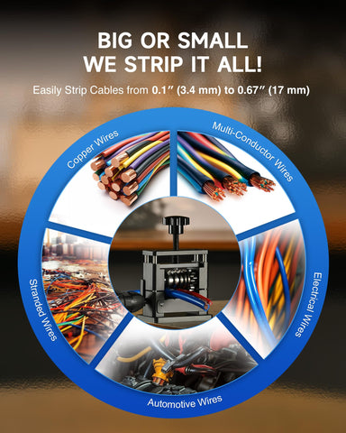 CREWORKS drill-powered stripping option speeds up throughput
