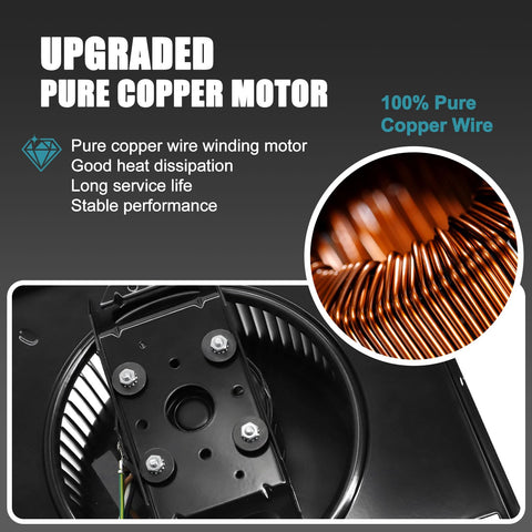 Criditpid 650 rpm motor provides efficient airflow with reduced noise
