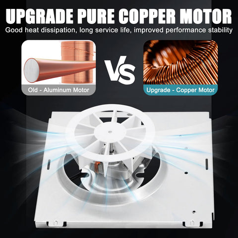 Criditpid 769RF/769RL B unit motor for steady ventilation