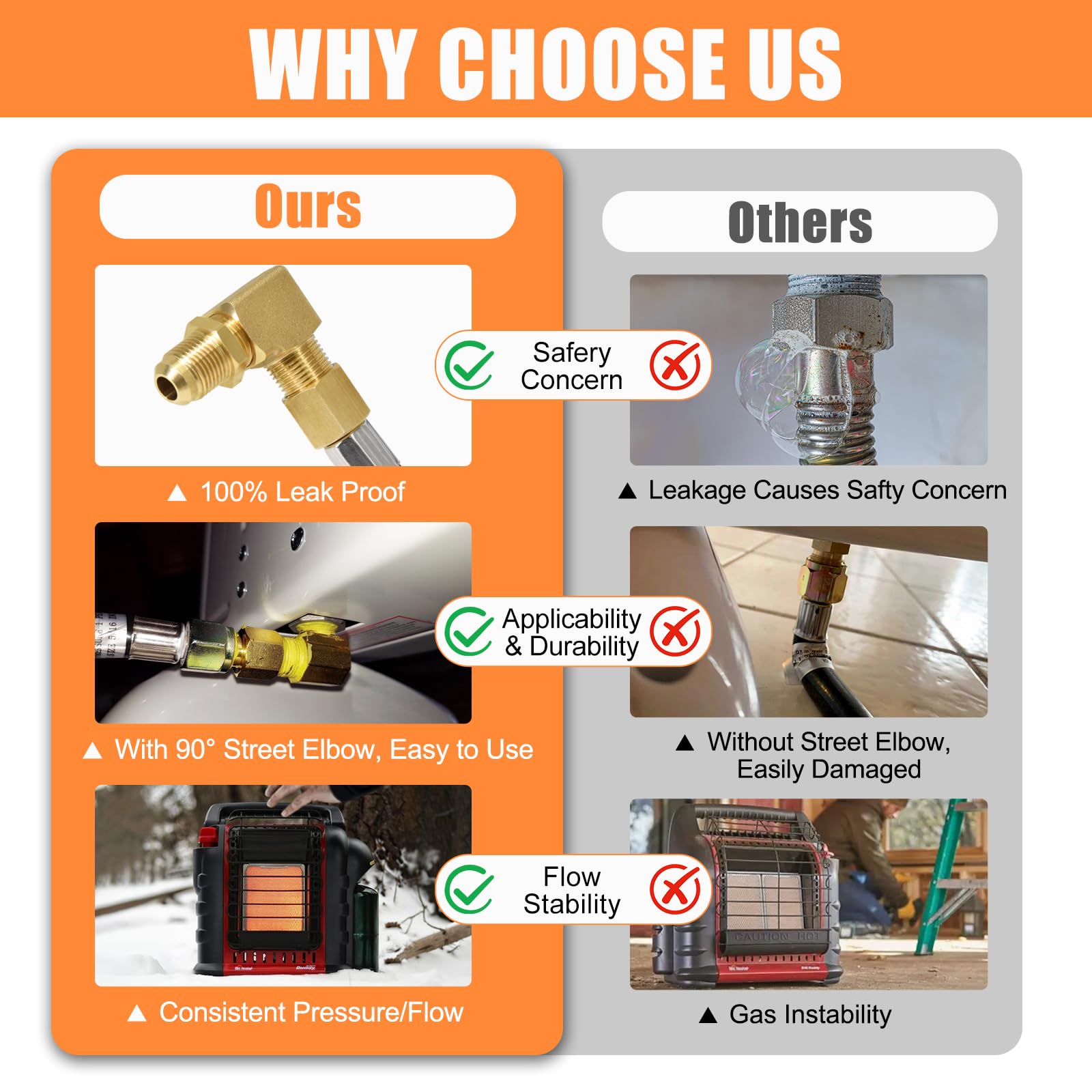 Criditpid Big Buddy heater hose for outdoor heating