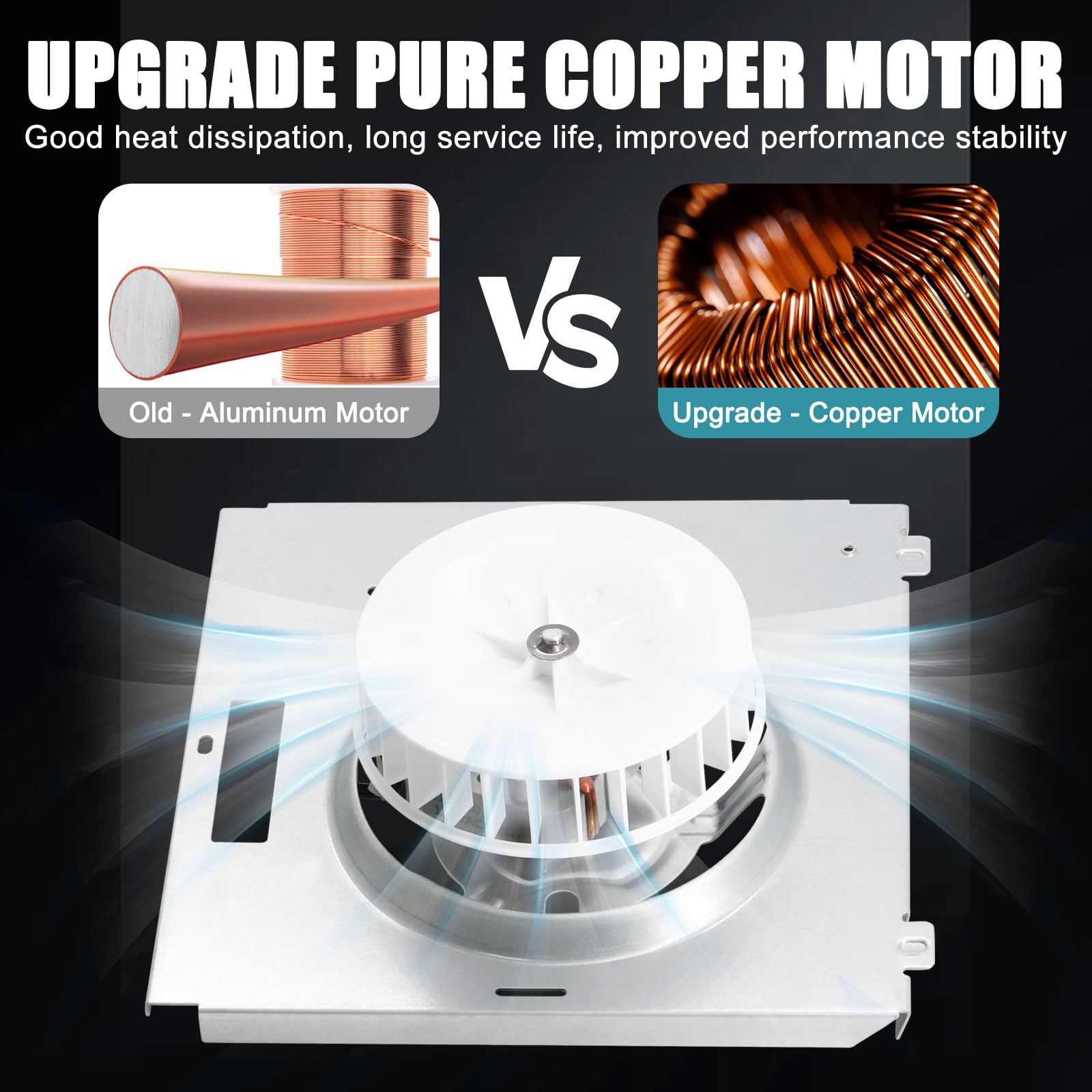 Criditpid 4.7 inch blower wheel enables steady airflow