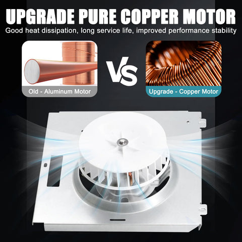 Criditpid 4.7 inch blower wheel enables steady airflow