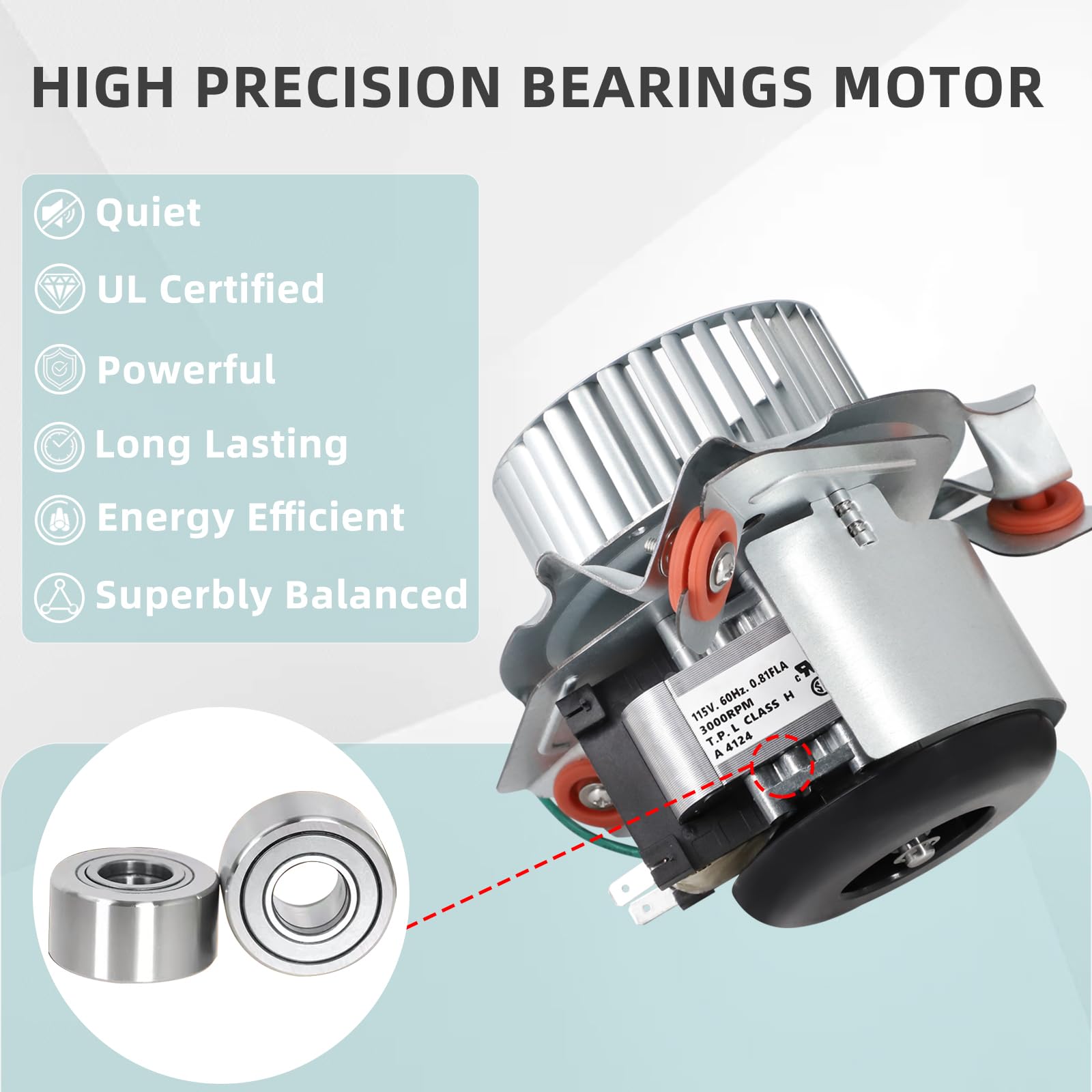 Criditpid HC21ZE121A aluminum rotor close-up highlights robust construction.