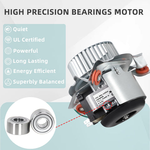 Criditpid HC21ZE121A aluminum rotor close-up highlights robust construction.