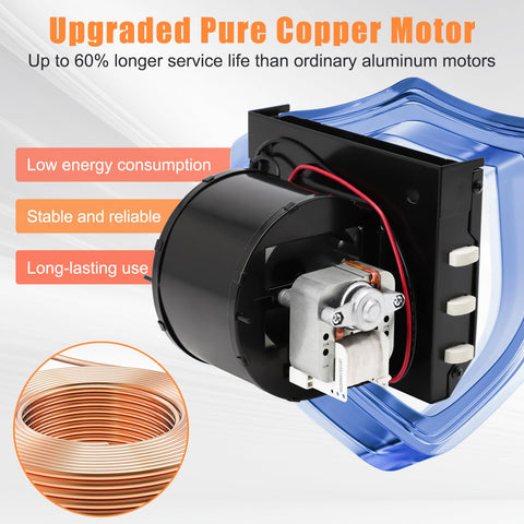 Criditpid heating element and fuse for steady heat and safety
