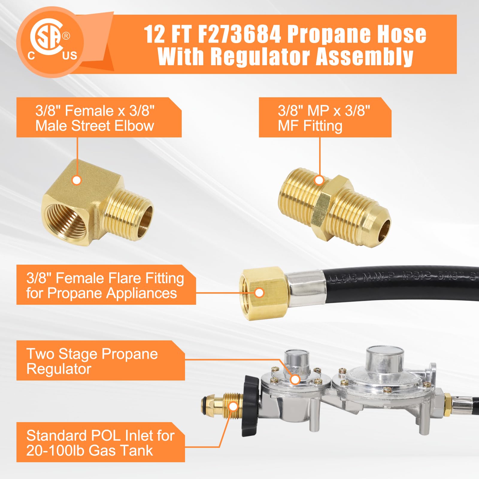 Criditpid POL inlet fitting ensures secure tank connection