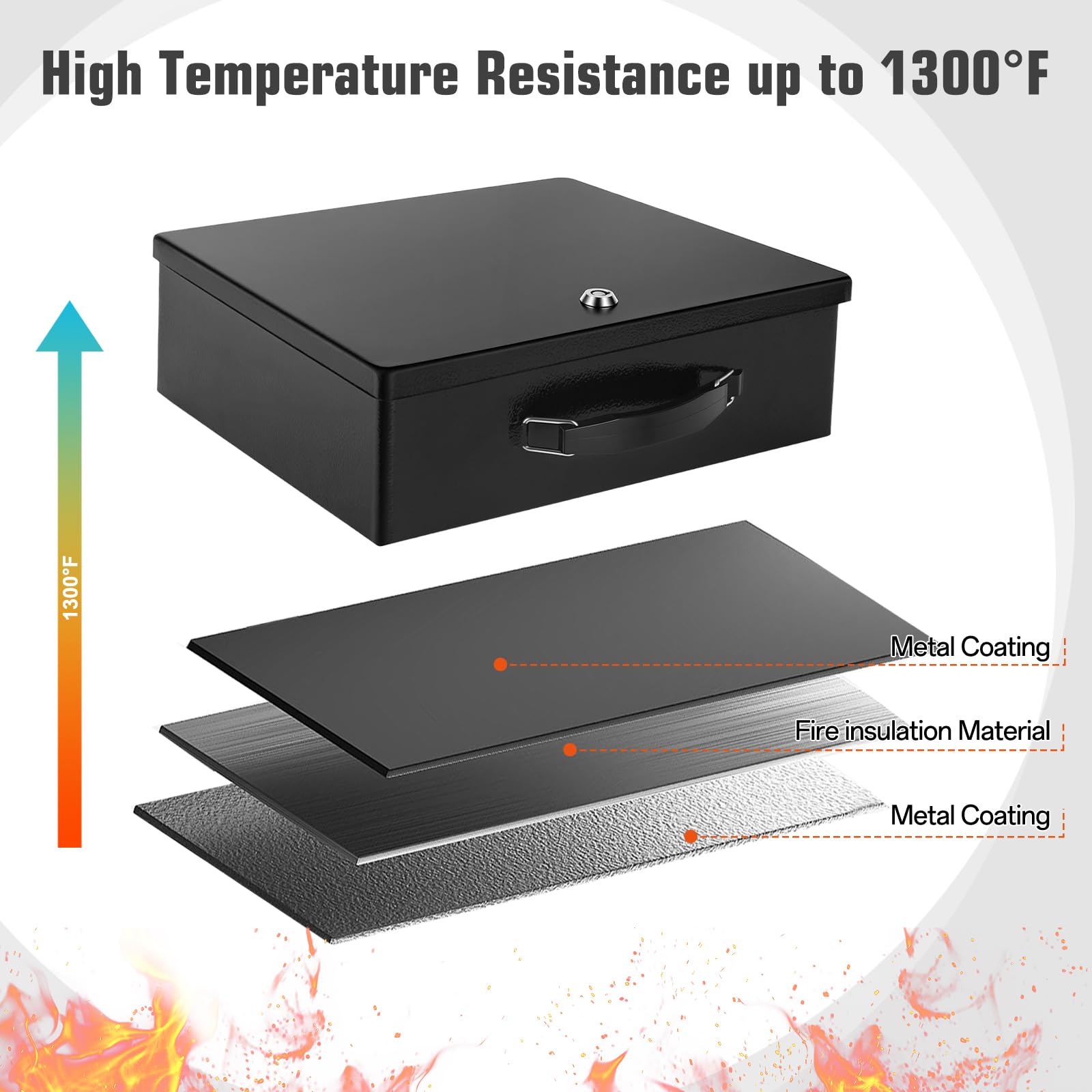 Crinwaki fireproof document box key lock ensures secure, quick access to valuables