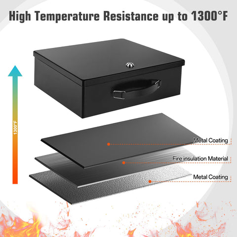 Crinwaki fireproof document box key lock ensures secure, quick access to valuables