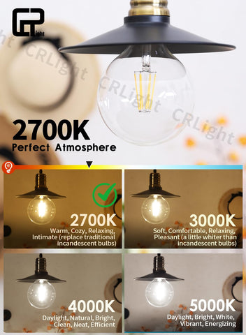 CRLight antique Edison-style E26 base ideal for vintage fixtures.