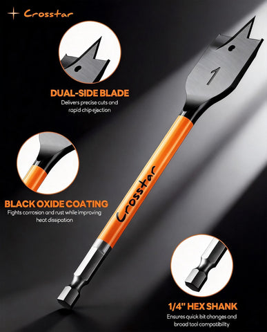 Crosstar dual-side blades deliver smooth, splinter-free cuts