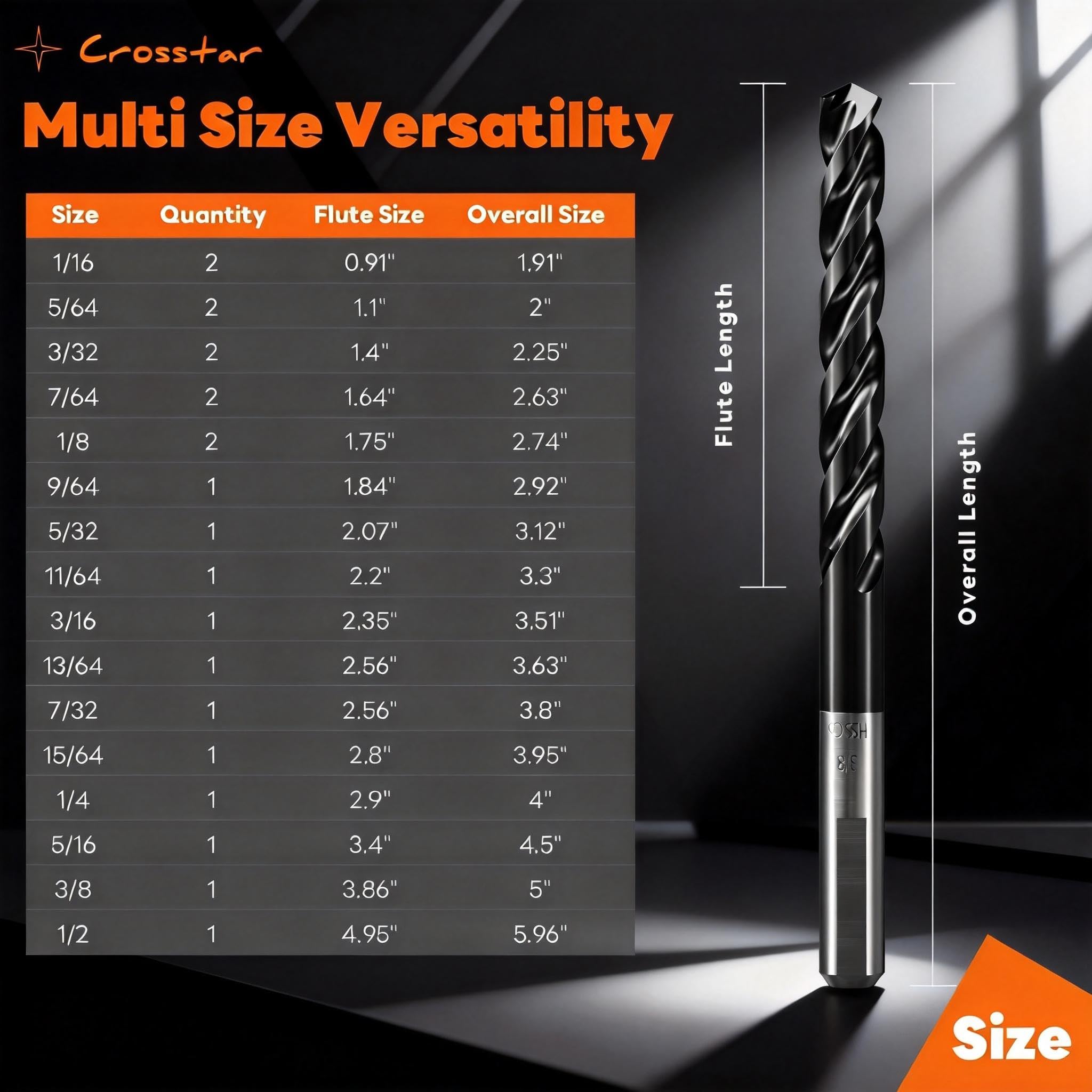 Crosstar cobalt bits drill stainless steel with precision and control.