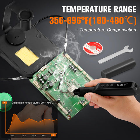 Crtsweker OLED display shows real time temperature control