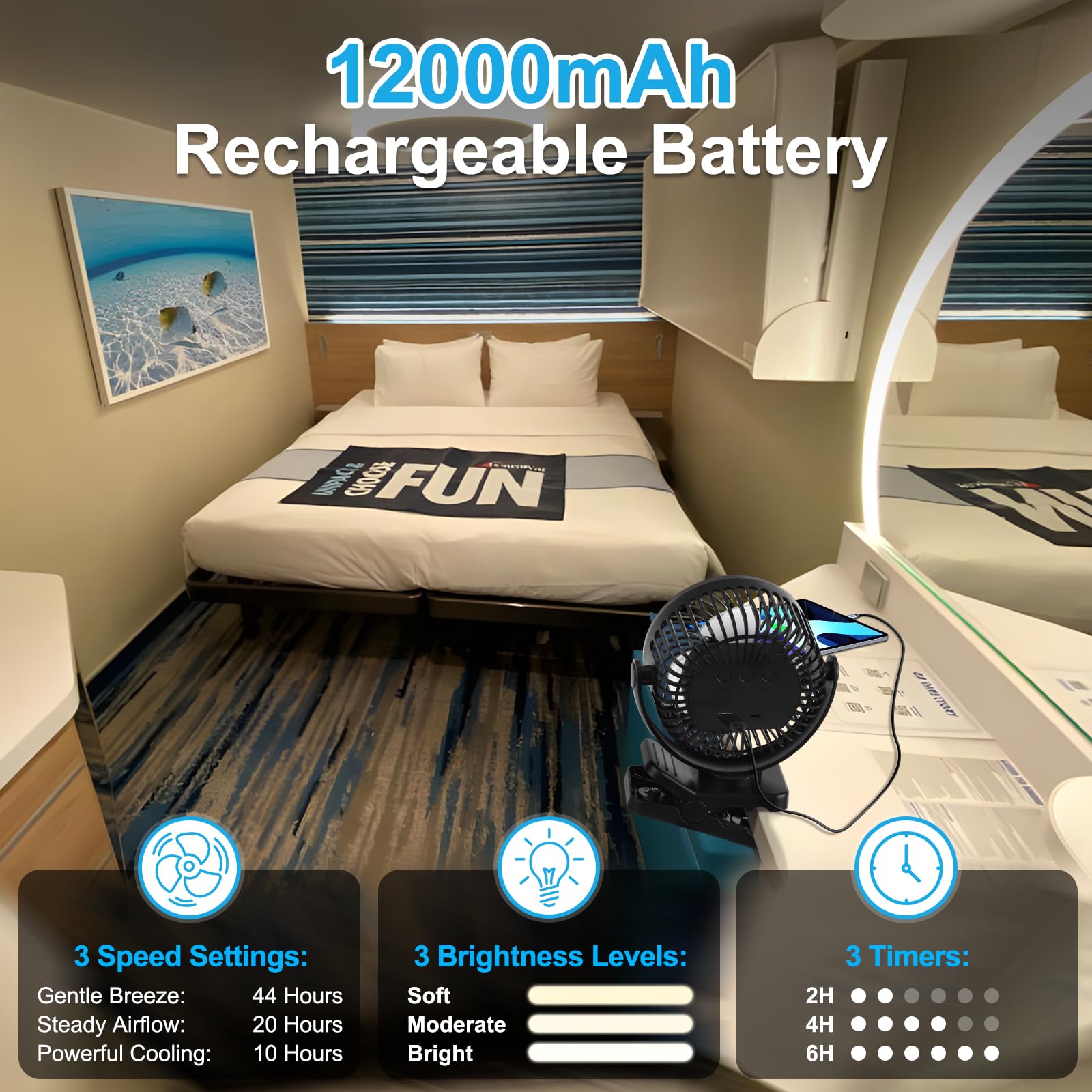 CruiSeaU 12000mAh battery powers long, cooling sessions on board.