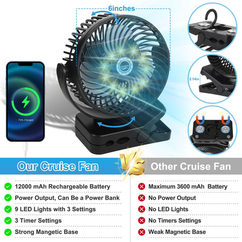 CruiSeaU doubles as a compact power bank for on-the-go charging.