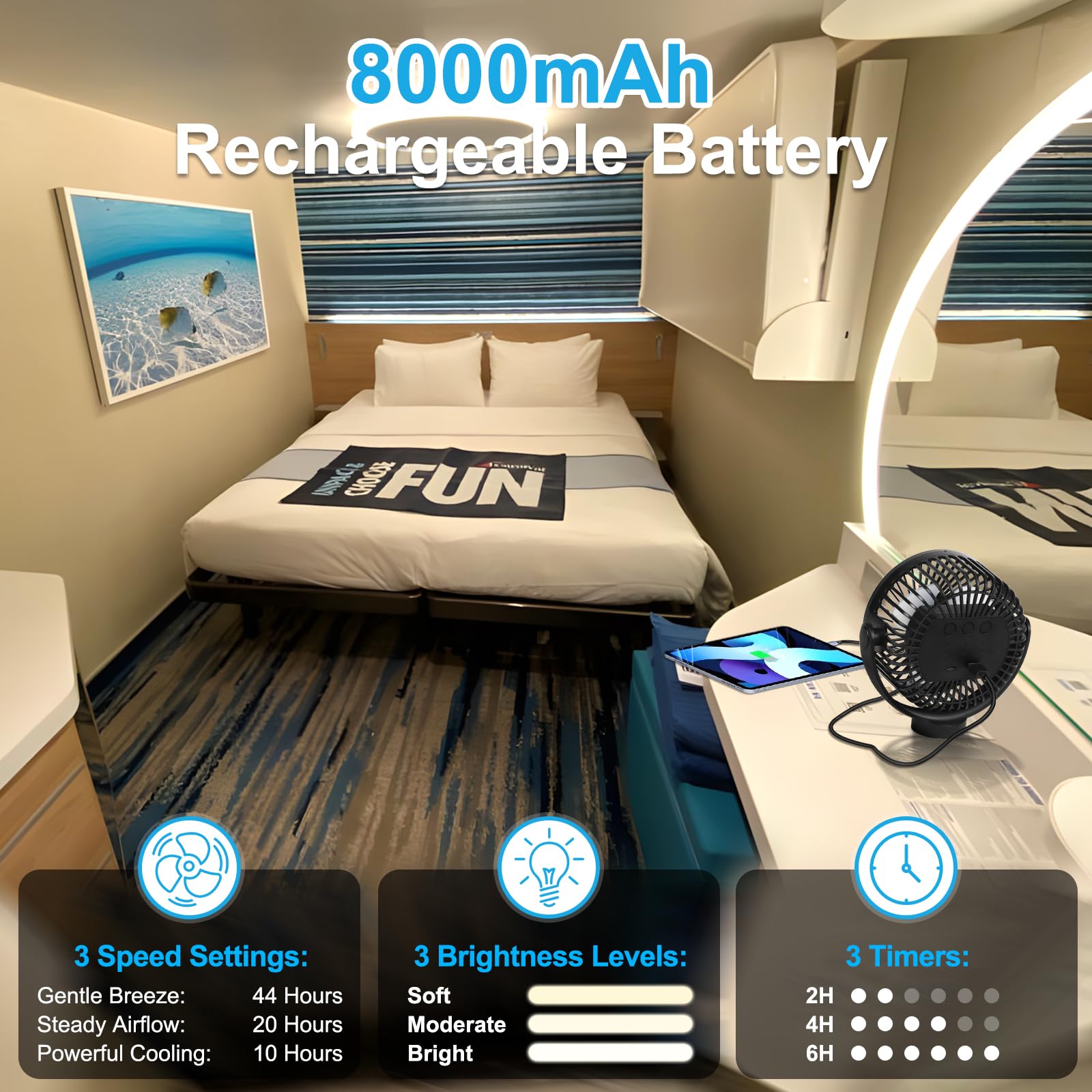 CruiSeaU three-speed control delivers customizable airflow for comfort.