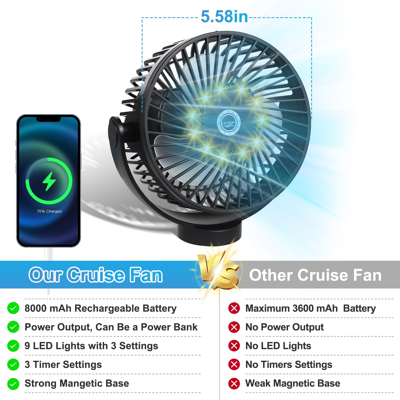 CruiSeaU timer function lets you schedule automatic shutoff.