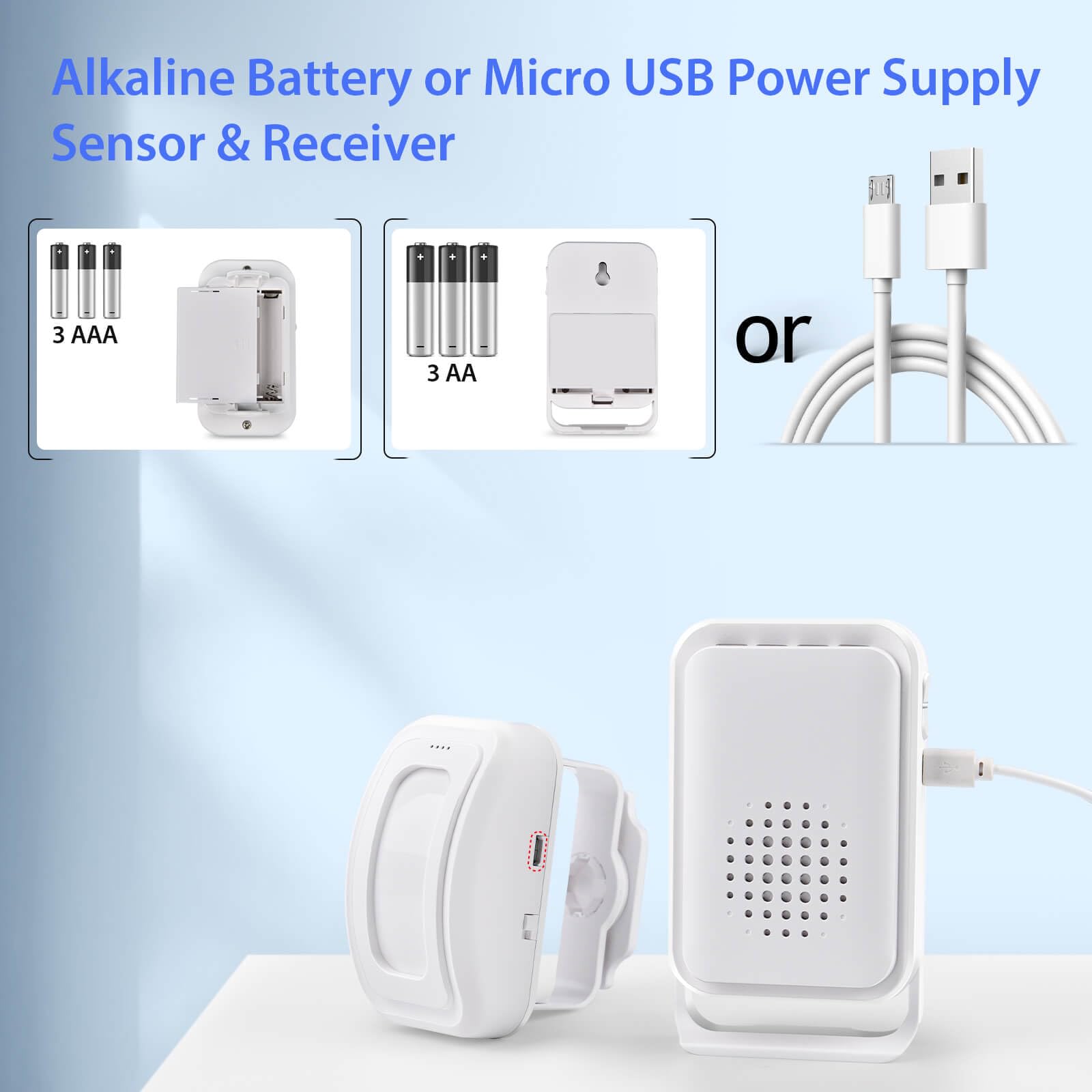 Cruxer Motion Sensor Alarm high-volume ding-dong option supports entry awareness.