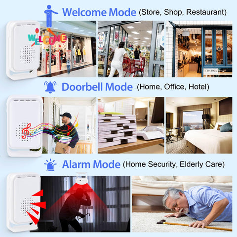Cruxer Motion Sensor Alarm indoor-use setup fits homes and small businesses.