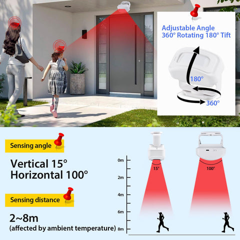Cruxer Motion Sensor Alarm vibration mode provides discreet alerts when needed.