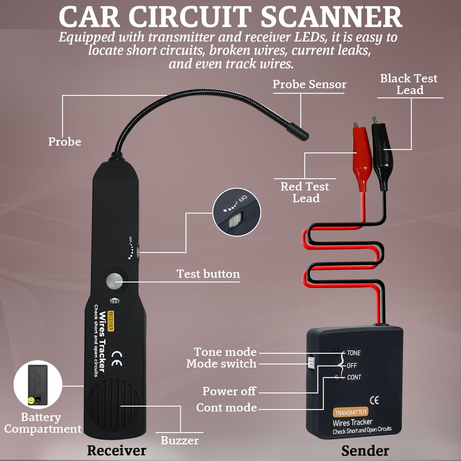 CrysGuard EM415PRO all-in-one kit includes case and accessories.