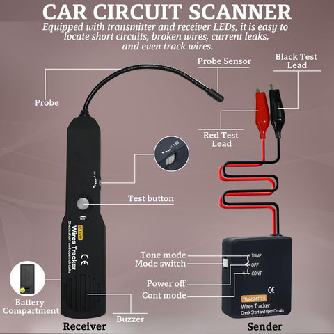 CrysGuard EM415PRO all-in-one kit includes case and accessories.