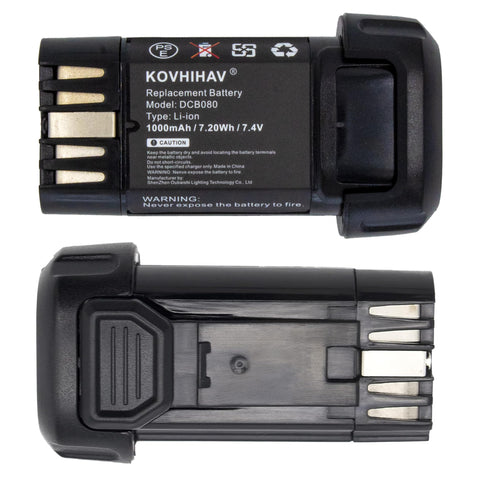 CS BATTERY 8V MAX battery CE, ROHS, UL certified for safe operation.