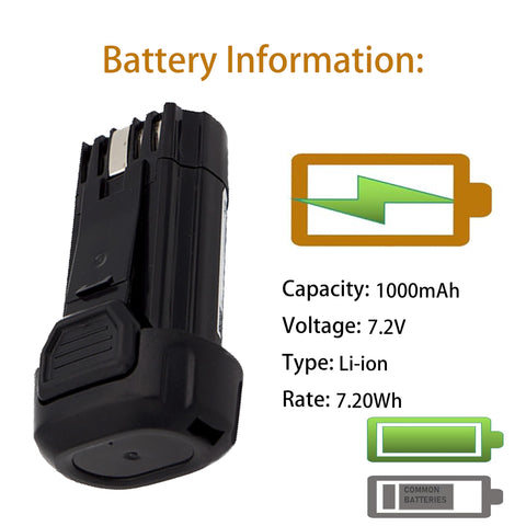 CS BATTERY 8V MAX for DCL023 portable power source for on-site jobs.