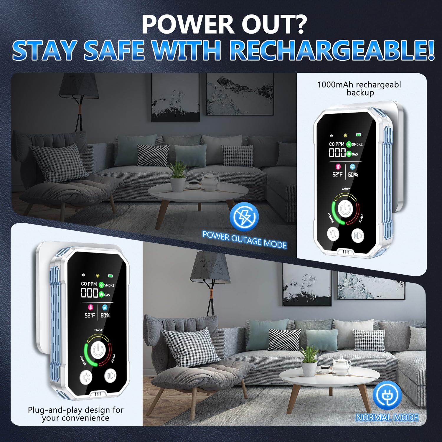CSCL dual alarm with 85dB alert and visual cue for safety.