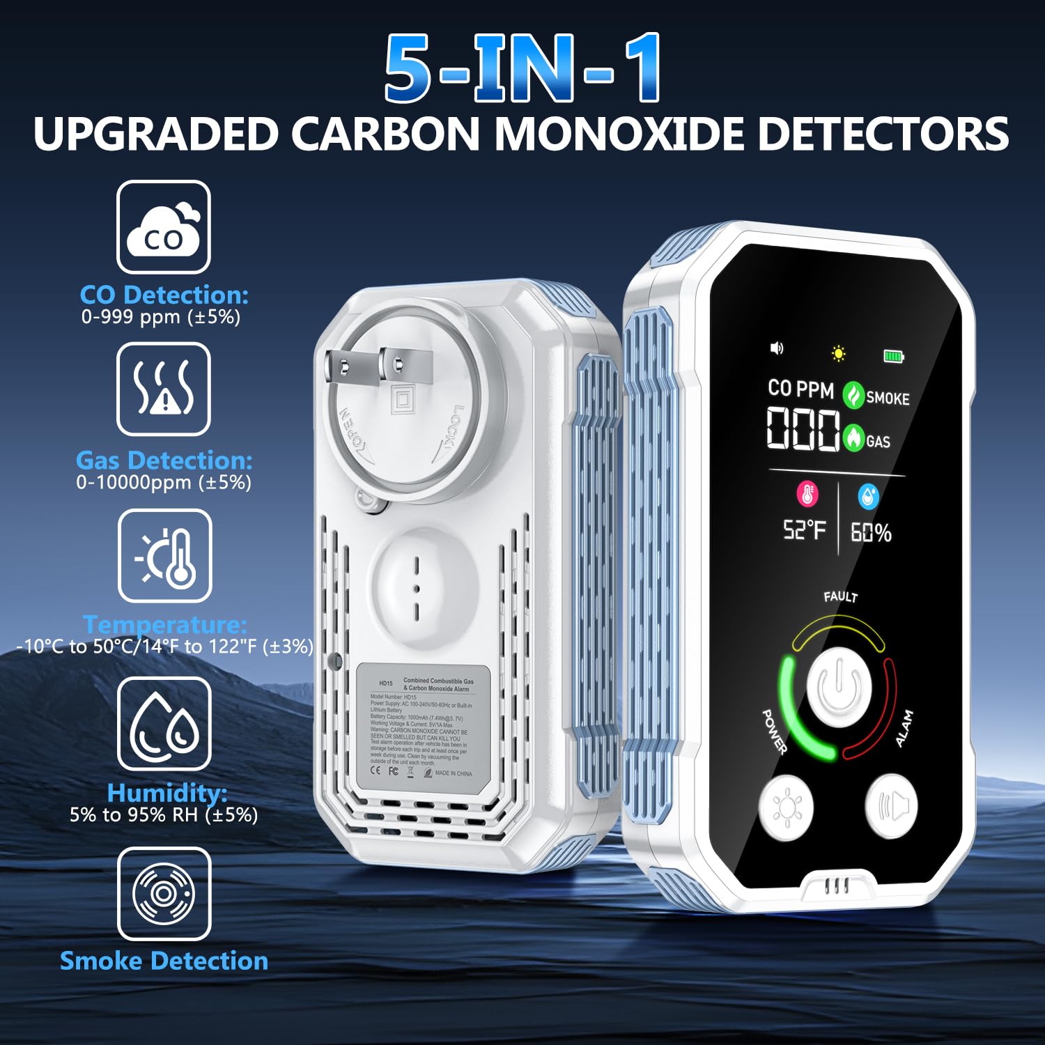 CSCL gas leak detection display helps you spot leaks quickly.