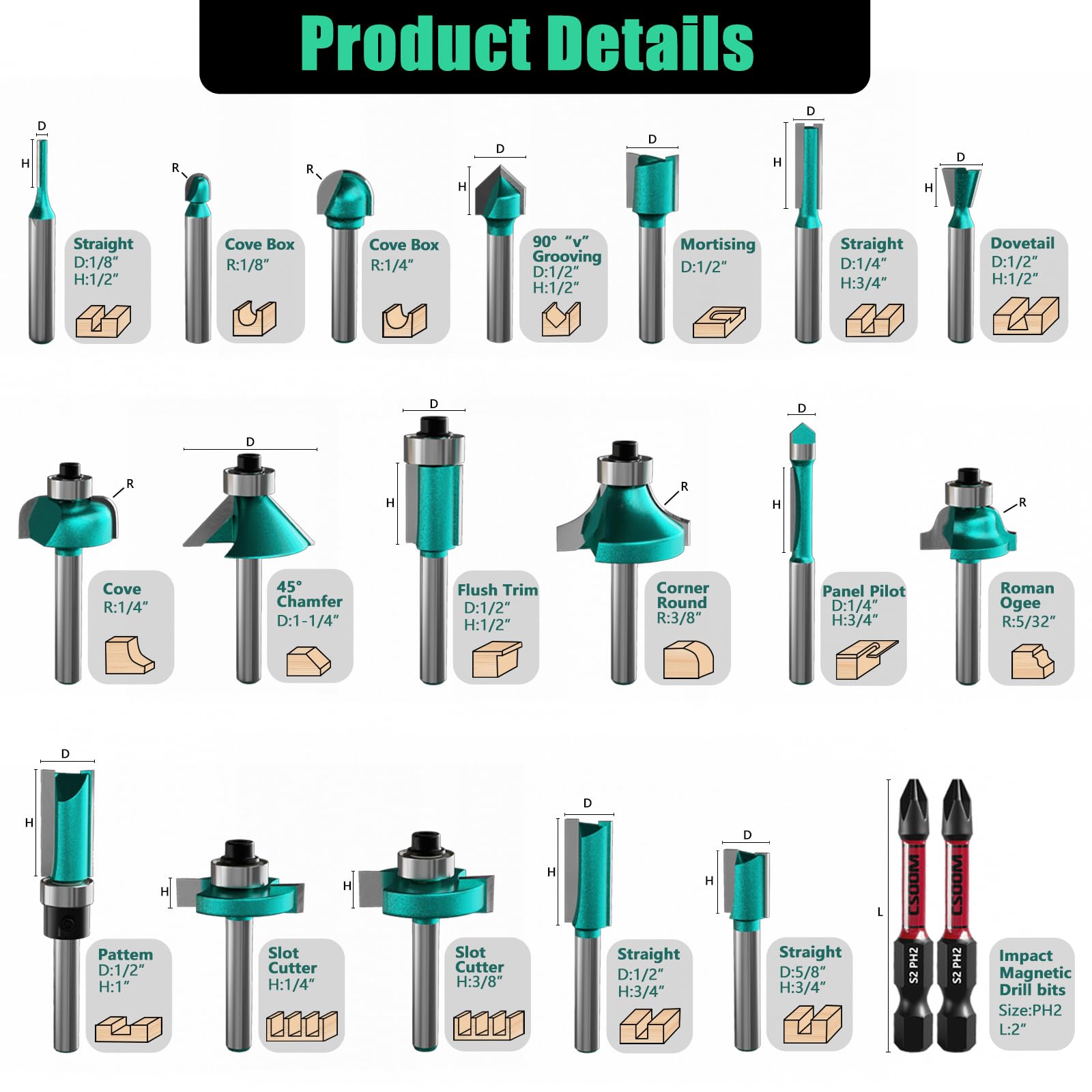 CSOOM carbide milling set provides a smooth surface finish on various woods for a professional look.