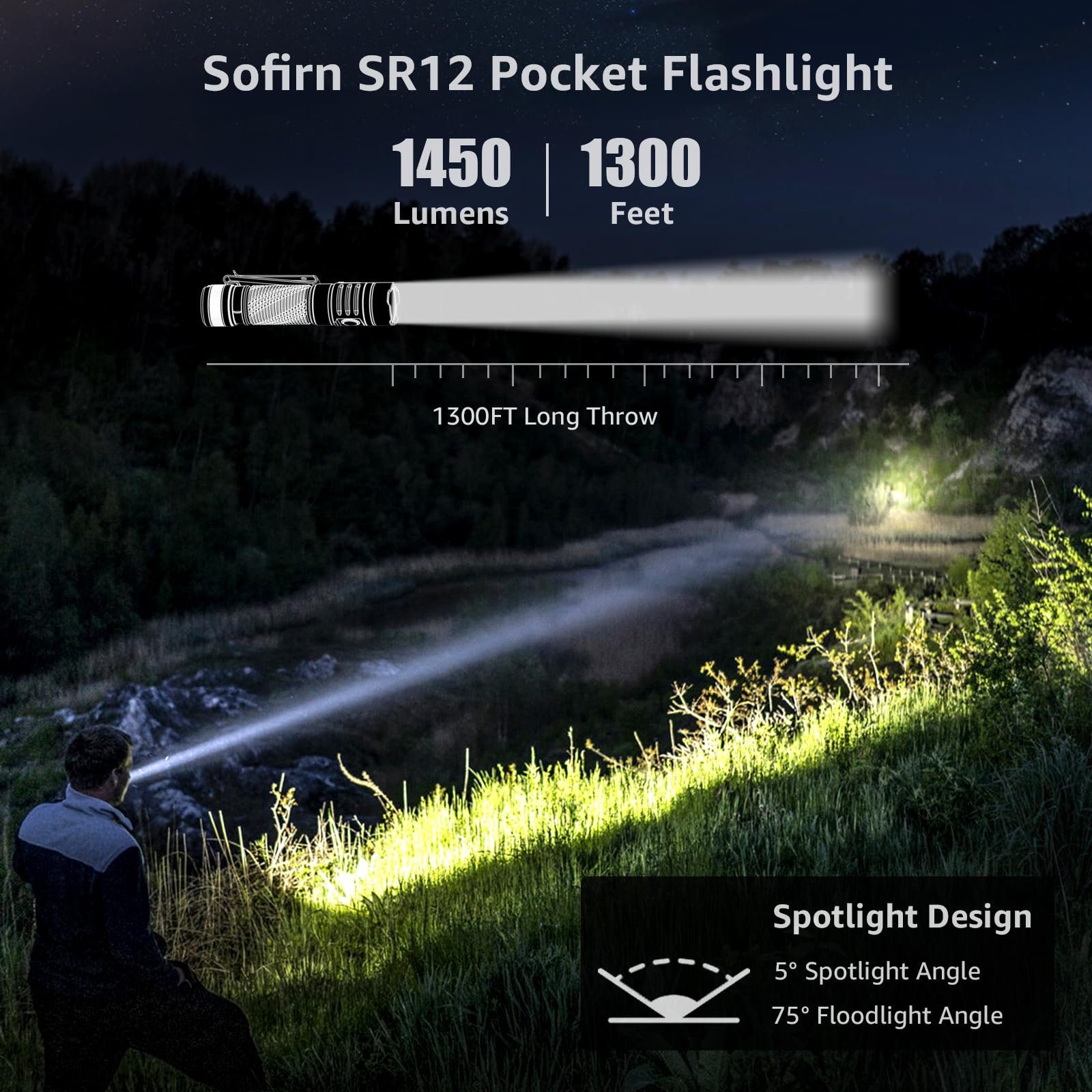 CSTEBOKE SR12 compact size fits easily in a pocket.