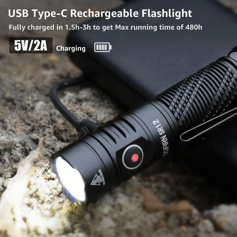 CSTEBOKE SR12 dual-pocket clip supports hats or straps.