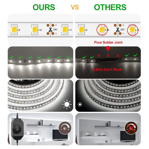 CT CAPETRONIX dimmable strip light for customizable brightness