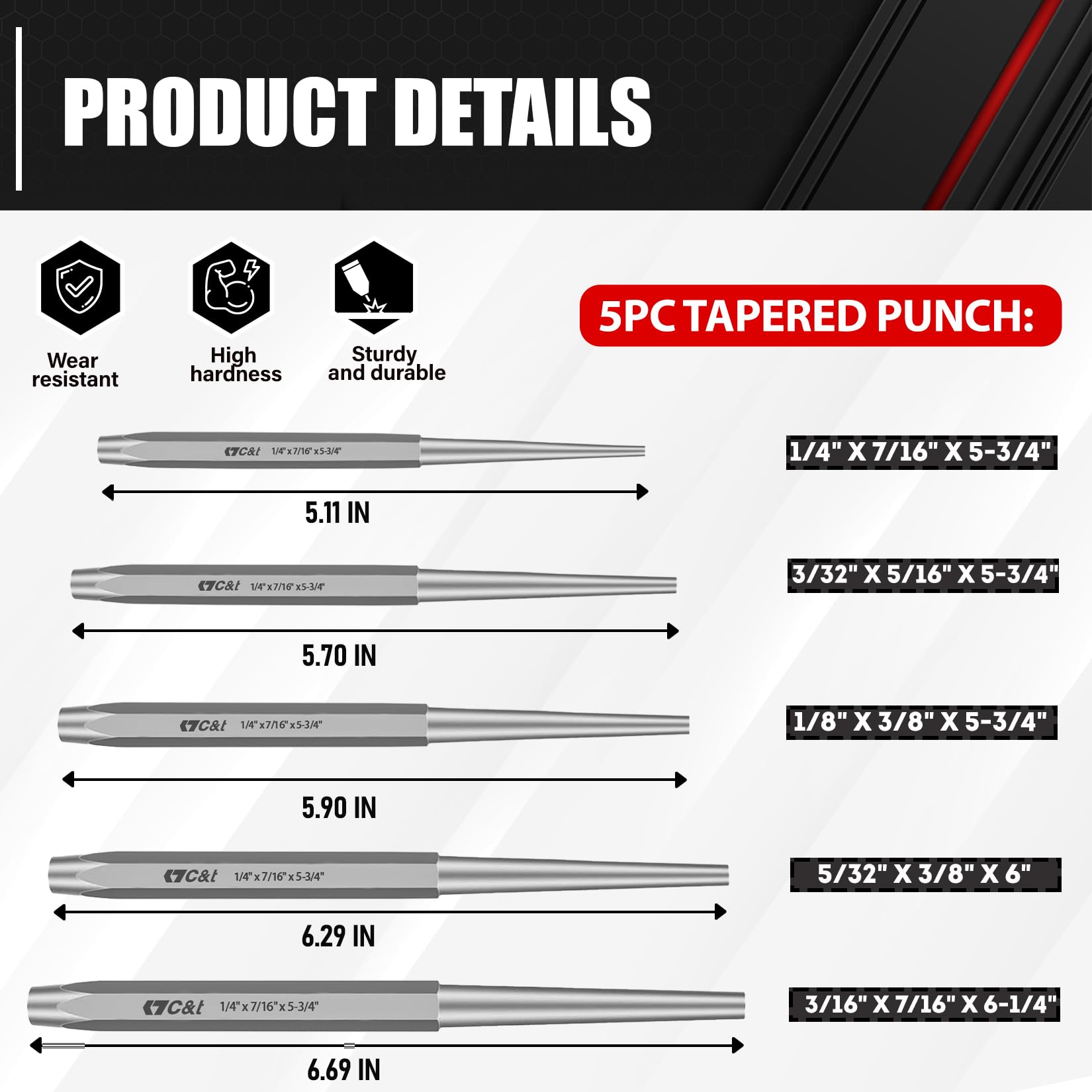 C&T durable metalworking tools for wood and metal tasks.
