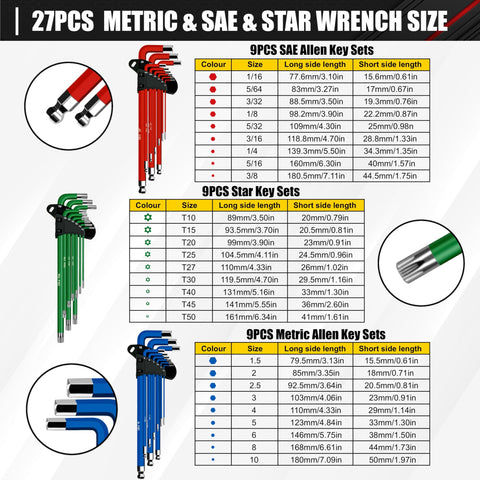 Metric and SAE hex wrenches cover common sizes for bikes, motorcycles, and furniture.