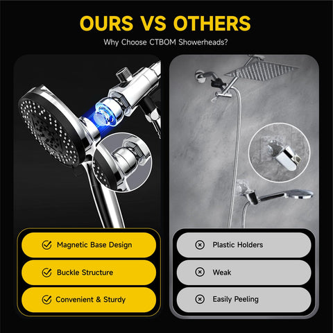 CTBOM 8 plus 2 spray modes on handheld ideal for pet washing