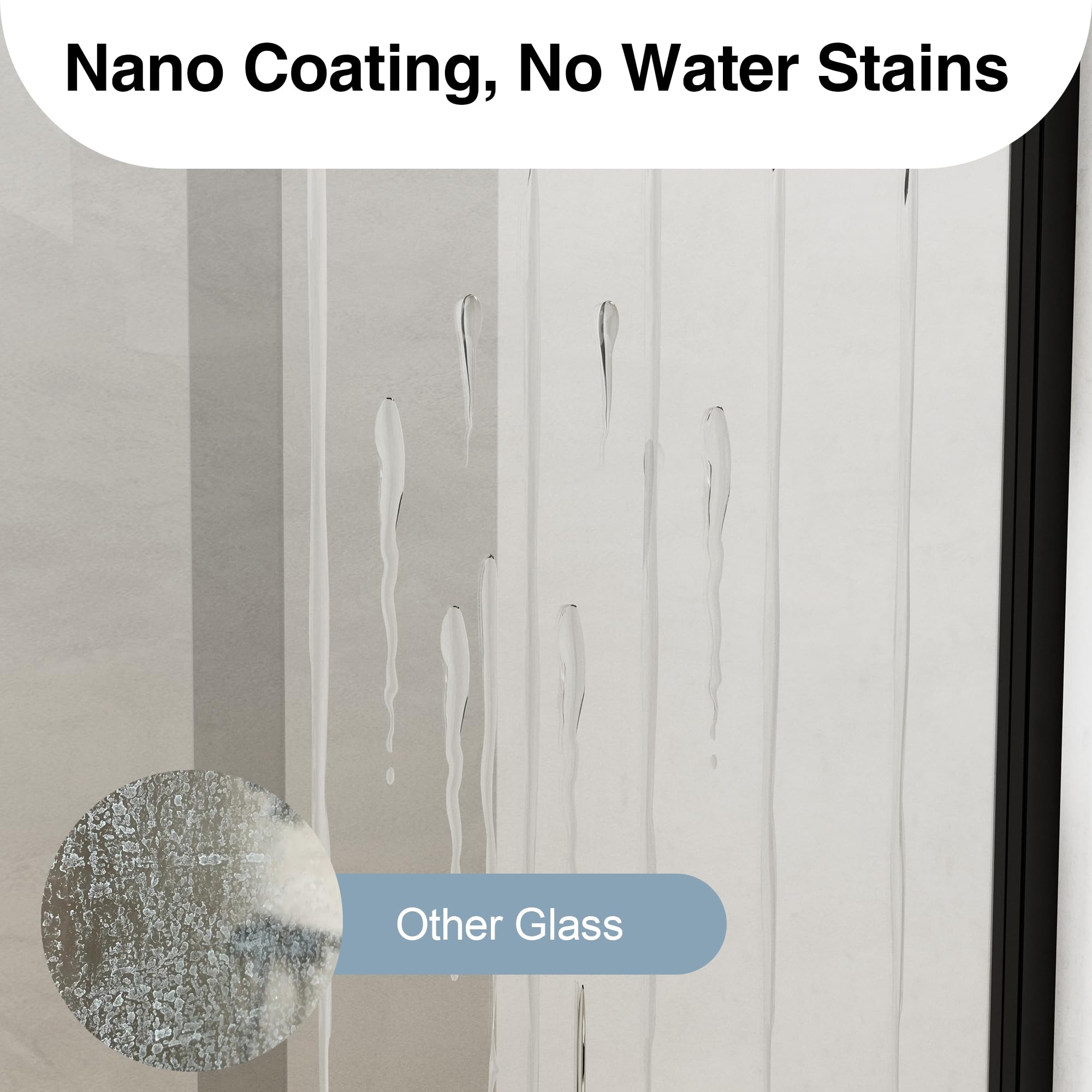 Ctlumh nano-coating repels water for easy wipe-clean maintenance.