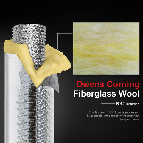 Cuchiilo flexible duct bend-ability shows arbitrary bends without rigid elbows.