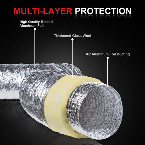 Cuchiilo noise reduction visual highlights up to 85% sound absorption.