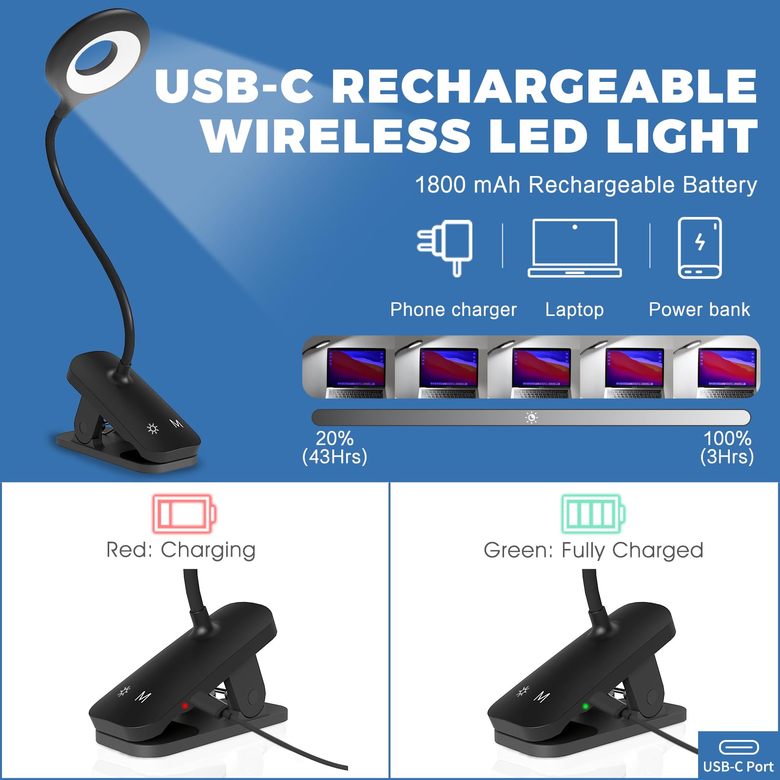 CUHIOY memory function recalls last color and brightness settings